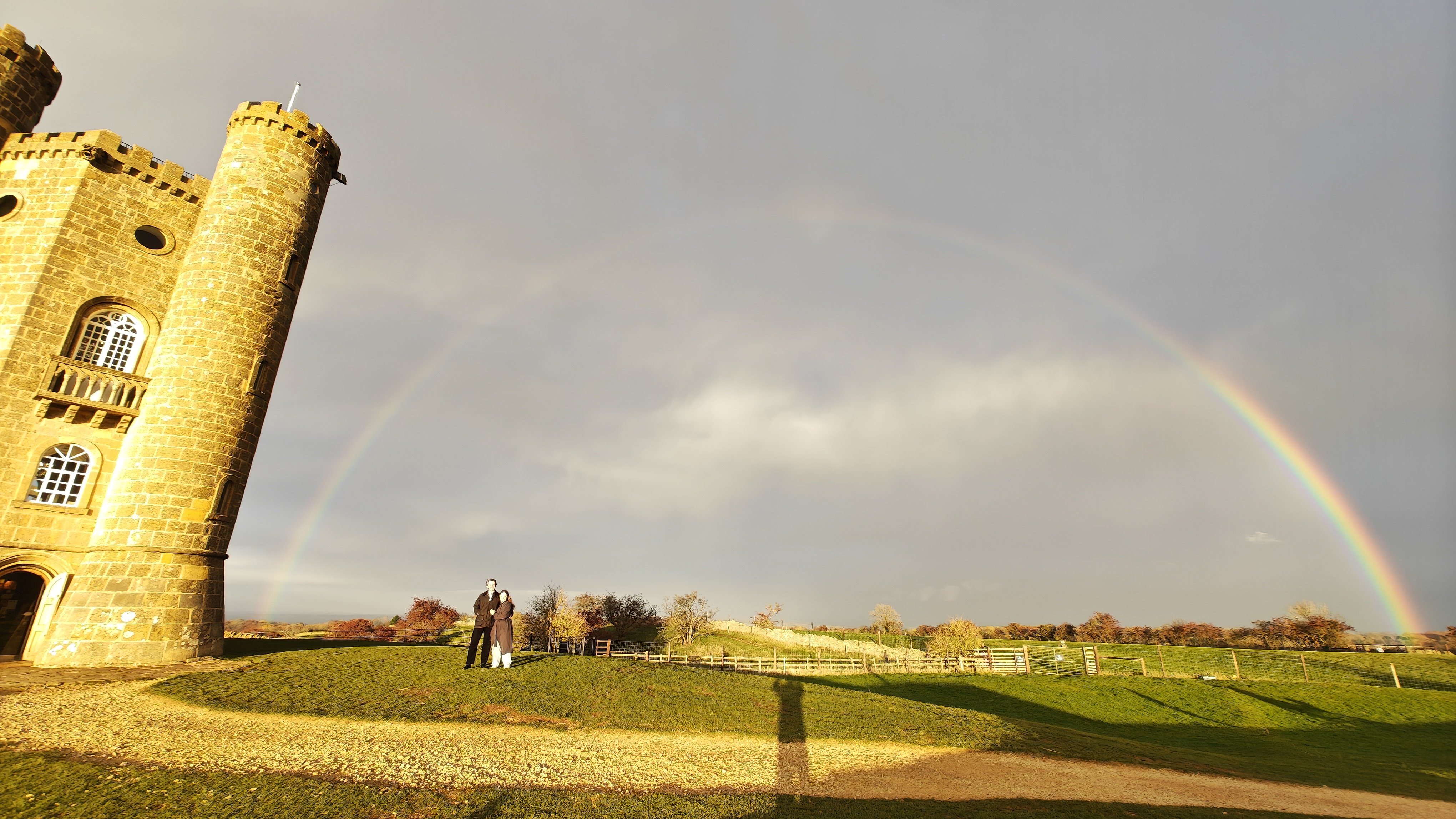 Practical Information